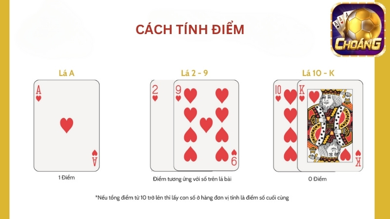 Luật chơi và cách chơi Baccarat tương tự với game bài cào 3 lá ở Việt Nam 